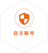 防城区到德国国际快递
